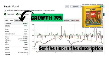 Bitcoin Wizard V1.8 – Fully Automated BTCUSD Momentum Trading EA for MT4