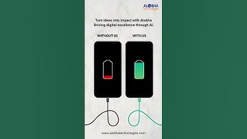 Alobha Technologies | AI-Powered Software Solutions & Custom App Development for Business Growth