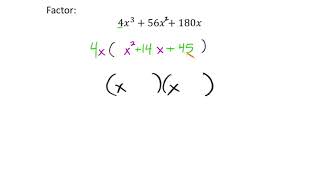 Factoring Trinomials (MATH 1010 Unit 4 Lesson 4) #Math #Mathematics