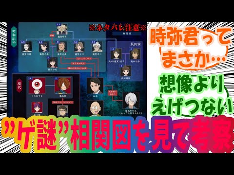 【鬼太郎誕生 ゲゲゲの謎】公式「相関図をまとめました！ぜひ予習してください」　視聴者の反応集