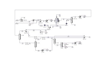 Benzene Production From Toluene