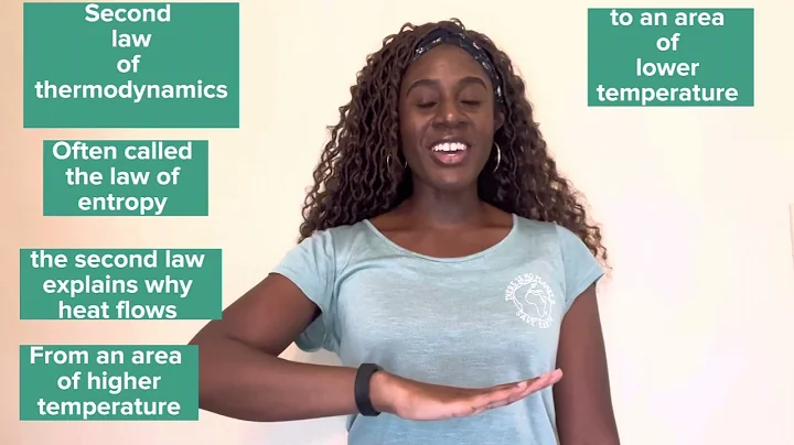 Science Cycle 2 weeks 19-21