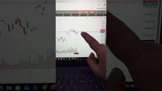 taizi 04-05-2026 market update #psx #pmex #goldtrading #crypto #goldtrading