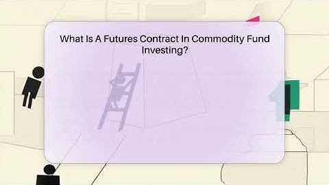 What Is A Futures Contract In Commodity Fund Investing? - Commodity Wealth Investor