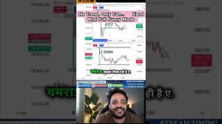 Karol Bhai ne target hit kar diya bach gaye😂📈 @KarolSEBIRegisteredIITian @nehajaredalive