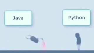 Power of Java & Payton