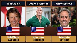 Richest Actors in the World 2026 💰 | Who Is the Richest Actor