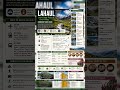 Part 4 Leh Ladakh & Lahaul Spiti Complete Travel Guide 2026 🏔️ Budget, Route & ItineraryLeh Ladakh