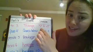 3rd Grade lesson on Polygons