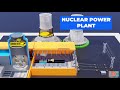 Unraveling Nuclear Power Plant Mechanisms and Processes