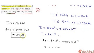 The two wires shown in figure are made of the same material which has a breaking st