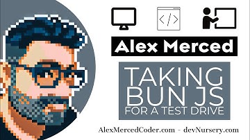 AM Coder - Taking Bun JS for a test drive (New Javascript Runtime, Node/Deno killer?)