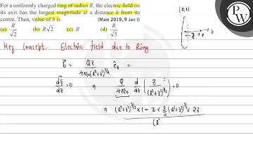 For a uniformly charged ring of radius \( R \), the electric field on its axis has the largest m...