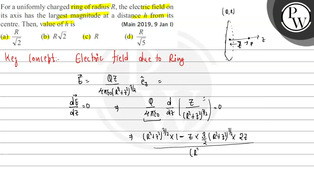 Solved 15. The electric field on a ring of charge may now be | Chegg.com