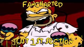 Download Lagu treehouse of horrors domer 1st section charted MP3