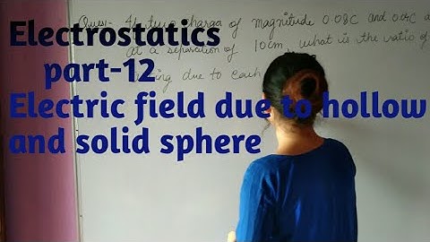 #12 Electric Field due to uniformly charged thin spherical shell | Gauss