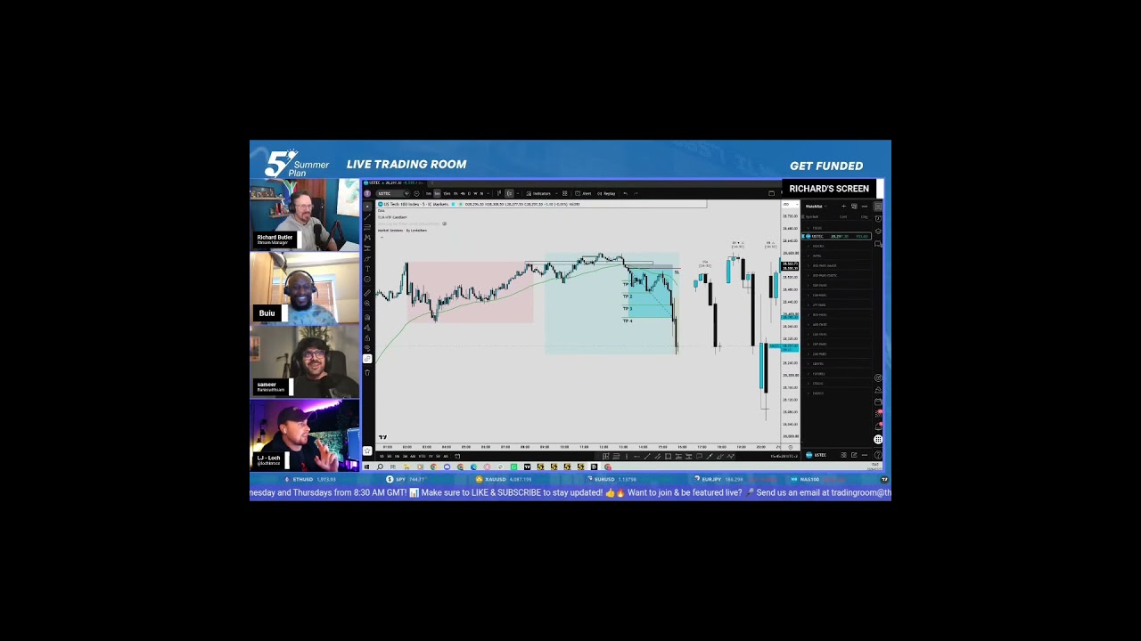The Trading Bet That Got Out of Hand