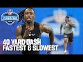 Top 10 Fastest &amp; Slowest 40-Yard Dash Times from the 2024 NFL Combine