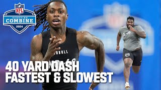 Top 10 Fastest \& Slowest 40-Yard Dash Times from the 2024 NFL Combine