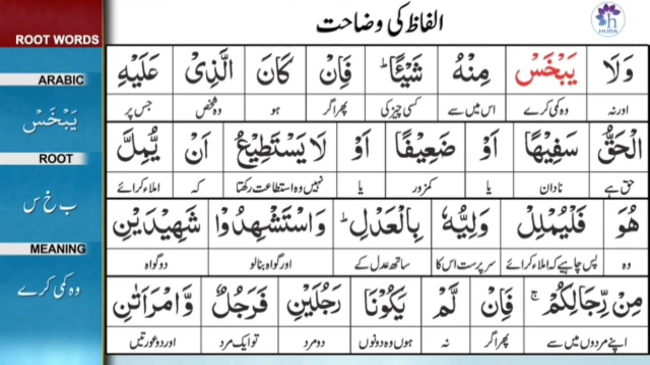 Surah tul Baqarah Ayat No 283 Words Translation and Analysis Part 2