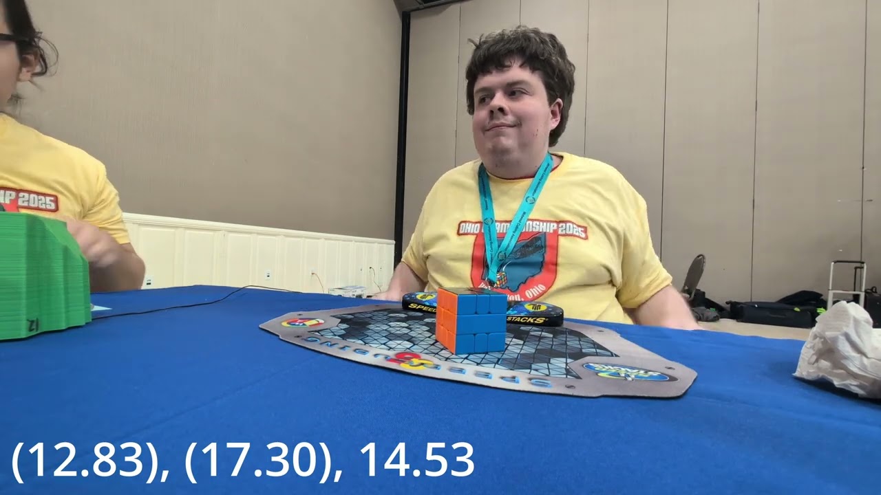 15.22 PR Square-1 Average
