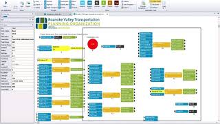Running The Model In Cube