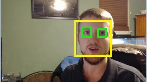 Haar Cascade Object Detection Face & Eye - OpenCV with Python for Image and Video Analysis 16