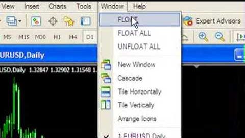 MT4 Floating Charts.Basic MT4 Forex Chart Setups.MT4 Floating Charts - Tutorial