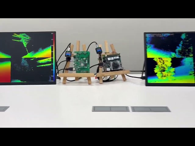 エッジAI SoC Di1が実現する、Orin NXを上回る高速・低消費電力ステレオビジョン