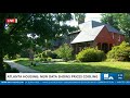 Atlanta housing market shows signs of cooling