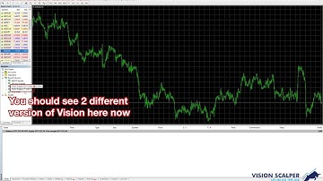 Vision Scalper Setup Guide