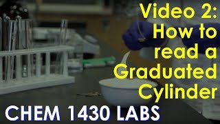 Datos Video 2: How to read a graduated cylinder Actualización