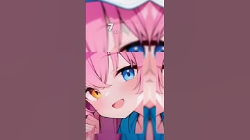 Thumbnail of Top 10 Most Viewed Nightcore Songs On My Channel #nightcore #top10