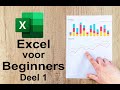 Excel voor beginners deel 1 nederlands