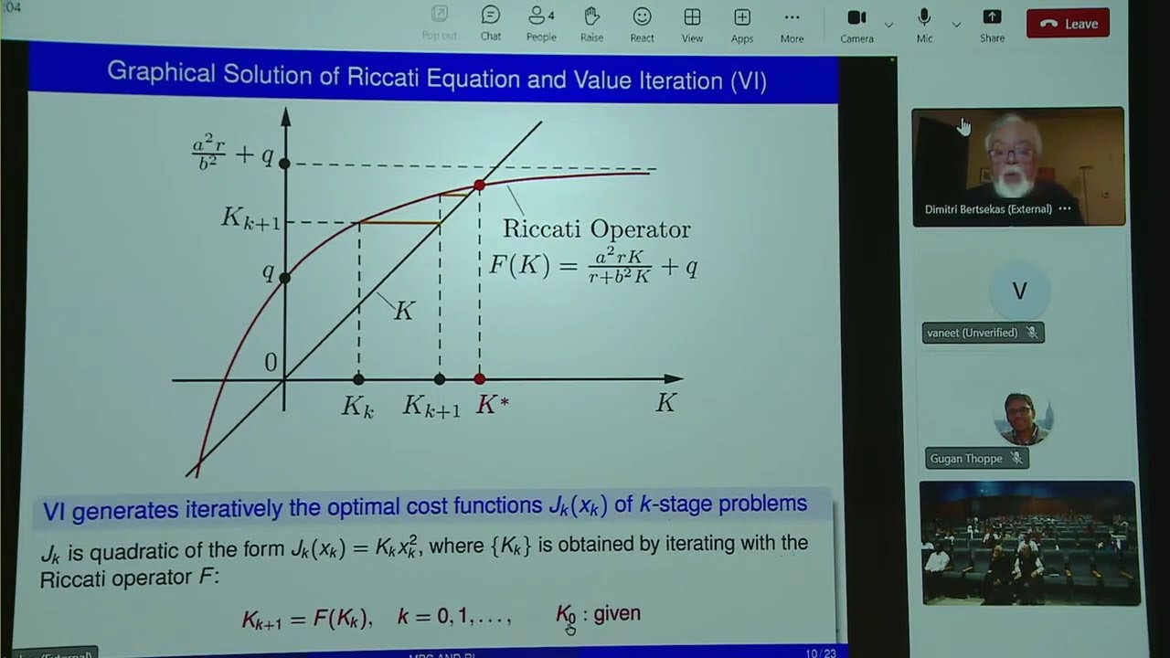 Computer chess with model predictive control and reinforcement learning