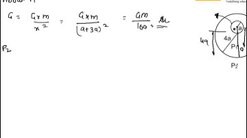 gravitation Q 14 - H.C. Verma Physics Video Solutions