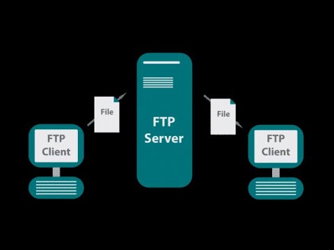 วิธีทํา ftp server  2022  Windows Server 2012 | Hướng dẫn tạo và cài đặt FTP server