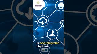 GoodBooks CRM Suite Product Overview Introduction