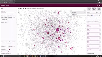 Hands-On Machine Learning with TensorFlow.js| 8: Dimensionality Reduction
