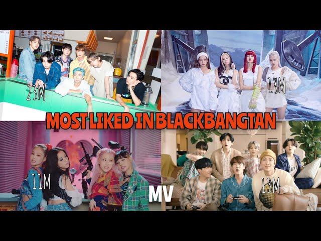 [ Jan 2021 ] Most Liked in Blackbangtan MV | blackbangtan forever class=