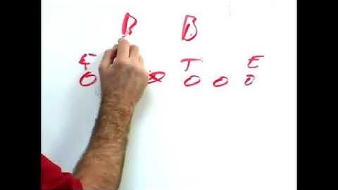 Blitzing Linebackers in a 4-4 Football Defense