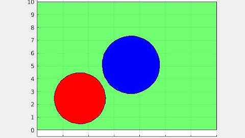 Simulation of elastic collisions between two balls with Matlab
