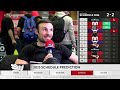 Raiders Tirol in 2025 | Franchise Check | ELF Live presented by Euronics