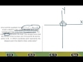 Dolphin Dive and Quadratic Functions