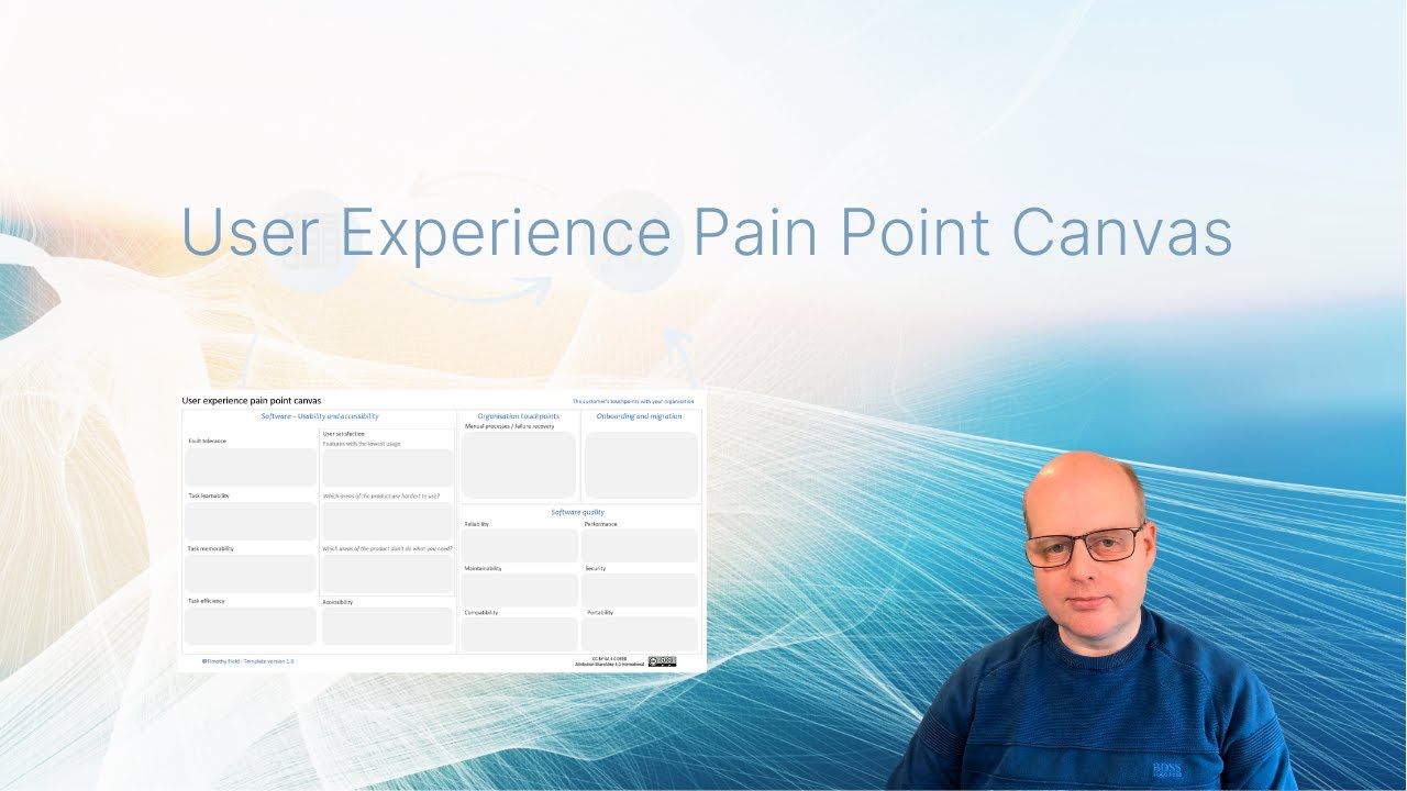 User Experience Pain Point Canvas - YouTube