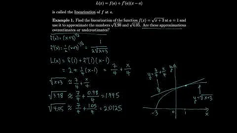 Calculus 3.10 Linear Approximations and Differentials