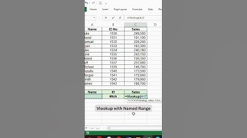 Vlookup With Named Range #vlookup #vlookupformula #shorts #msexcel #excel #vlookupinexcel