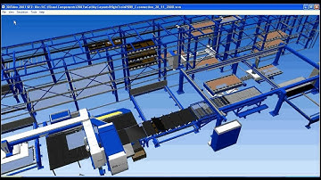 Night train PSBB simulation - Automatic Punching, Shearing, Buffering & Bending.