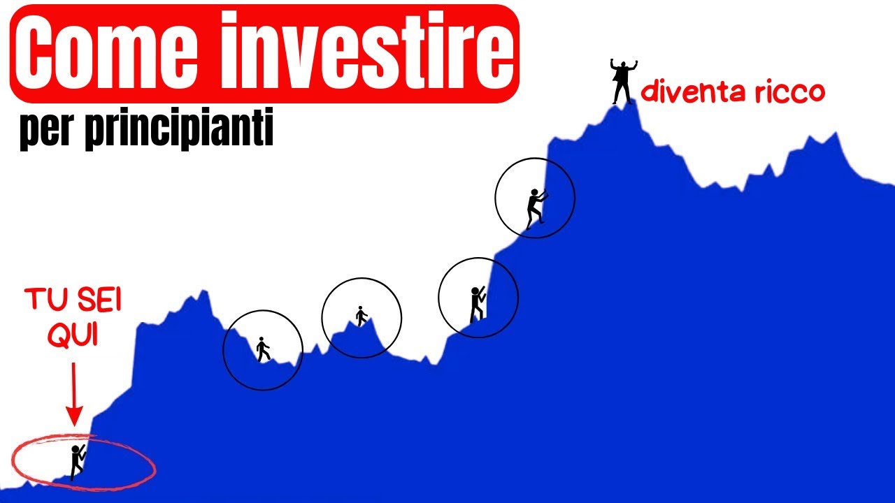 14 lezioni DI INVESTIMENTO che ti apriranno gli occhi da 66 LIBRI [per principianti]