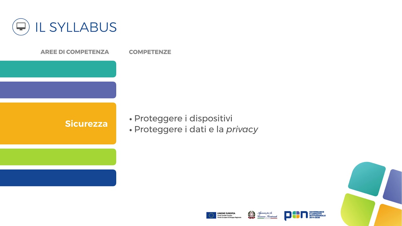 Competenze digitali per la PA - YouTube